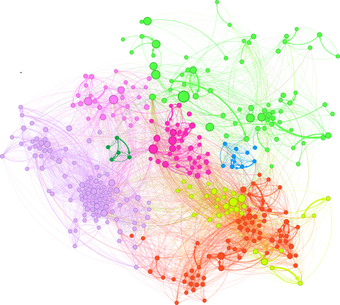 Graph visualization of the weighted and directed labor market network derived from the transition probability matrix, computed from data spanning the years 2012 to 2020. Each node symbolizes an occupation, with links that illustrate transitions between them. Node sizes correspond to the occupation’s workforce size, while node color indicates its BRIM community (Blondel et al., 2008a). Line widths are proportional to the transition probability. The layout is based on the OpenOrd algorithm (Martin et al., 201