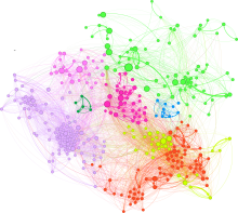 Graph visualization of the weighted and directed labor market network derived from the transition probability matrix, computed from data spanning the years 2012 to 2020. Each node symbolizes an occupation, with links that illustrate transitions between them. Node sizes correspond to the occupation’s workforce size, while node color indicates its BRIM community (Blondel et al., 2008a). Line widths are proportional to the transition probability. The layout is based on the OpenOrd algorithm (Martin et al., 201