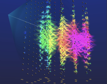 JCAP study links record-energy neutrino to blazars